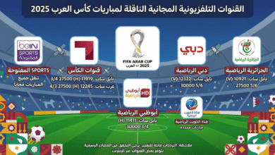 التلفزيونية المجانية الناقلة لمباريات كأس العرب في الوطن العربي